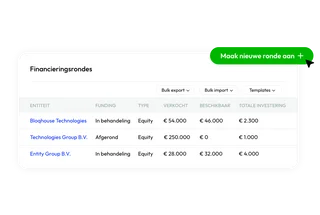 Initiate investment round