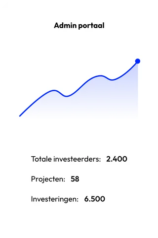 Bloqhouse Technologies 1