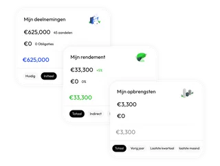 Investor dashboard